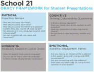 Dialogical Teaching 1 0 OutSpoken ELA Dialogical Teaching 1 0 OutSpoken ELA